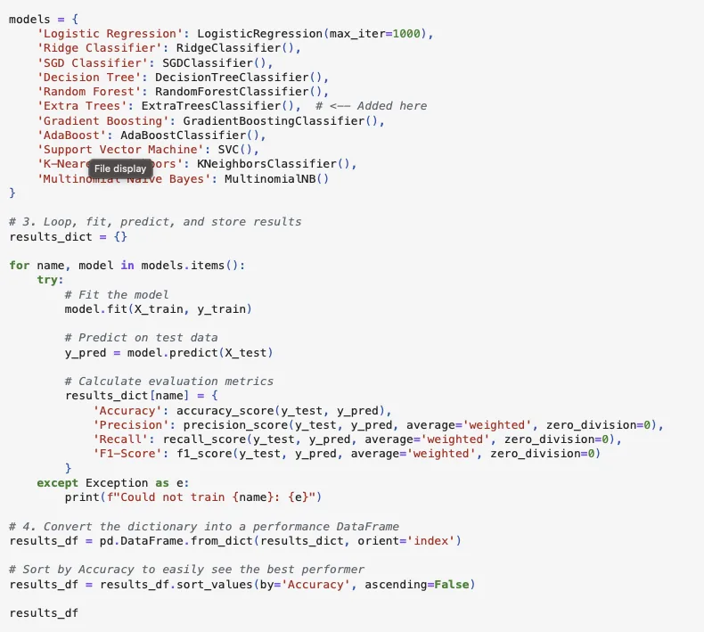 Spam Detection main image